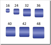 Touch Grid Sizes