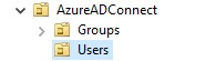 Active Directory OU